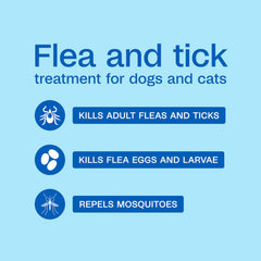 ADAMS Plus aplicación rápida en perros y gatos para alivio inmediato de molestias.