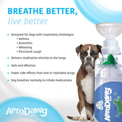 AeroDawg indicador Flow-Vu respiraciones: cuenta inhalaciones y verifica el ajuste de la mascarilla.