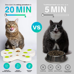 ALL FOR PAWS Enriquecimiento para gatos en interiores con forma de mariposa