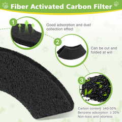 ALS AILISUO filtro carbono 0-45 para Litter Robot 4, uso en casa