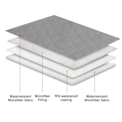 Ameritex funda lavable a máquina, limpieza rápida y sencilla.