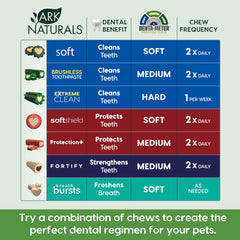 Aroma de especias Ark Naturals para aliento más fresco.