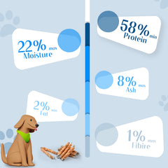 ASMPET Premios perro proteina natural: digestible y nutritiva