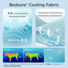 Bedsure colchon enfriante para jaula de perro grande