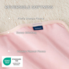 Manta Bedsure impermeable con forro sherpa, lista para uso diario