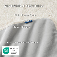 Bedsure membrana impermeable central evita filtraciones en cualquier dirección.