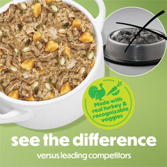 Beneful con batatas dulces y arroz integral, sabor natural para perros.