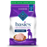 Blue Buffalo Basics con pavo como primer ingrediente para músculos y digestión