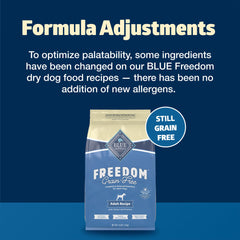 Blue Buffalo pollo real como ingrediente principal para perros.