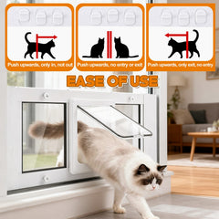 Blulu sistema-4-cierres-puerta-gato ofrece control total de acceso