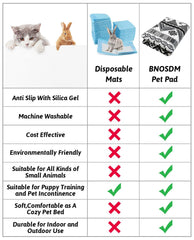 BNOSDM tapete-multiproposito-conejos-gatos-perros: ideal para jaula, casa o área de descanso.