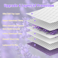Bulubaky diseño diamante 6 capas para absorción rápida.