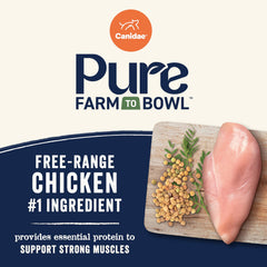 CANIDAE Pure Farm lotes pequeños, nutrición estable y transparente.