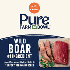 Canidae Pure con once ingredientes o menos, sin maíz ni trigo