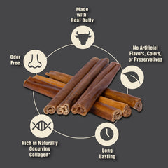 Canine Naturals Hueso de res con proteína única para snack sabroso y simple.