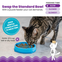 Catstages Kitty Slow Feeder muestra diseño de puzzle para entretenimiento durante la comida