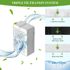 Cepheus filtro carbono activo gato: purifica el agua y elimina olores.