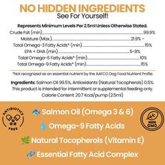 Chew + Heal Labs Aceite de Salmón para Perro, dosis diaria.