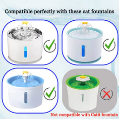 Cirfifth pack-filtre-chat-12-unites pour remplacement régulier.
