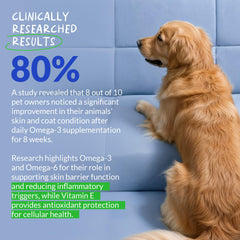Coco y Luna Omega3 para perros, piel sana y humedad adecuada.