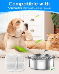 Pre-filtro Cunina para fuente de agua de perro