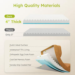 Funda lavable CWAWZ para cama extragrande facilita la limpieza.