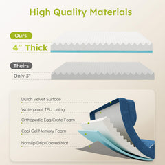 CWAWZ funda impermeable protege la espuma y facilita la limpieza.