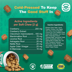 Doggie Dailies Cranberry Supplement gráfico de ingredientes: muestra componentes para salud urinaria