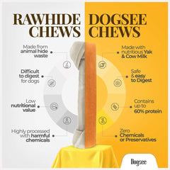Dogsee Yak Cheese Himalayan ingredientes naturales y sin aditivos.