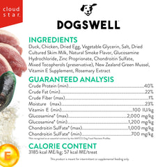 Dogswell Grillers de Pato, textura masticable con proteína alta para perros activos.
