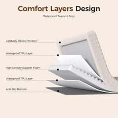 Funda lavable y desmontable de DOPEDIO facilita limpieza rápida