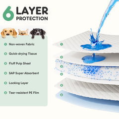 DUMOS nucleo-alta-absorcion: núcleo absorbente transforma líquidos en gel para mayor protección.