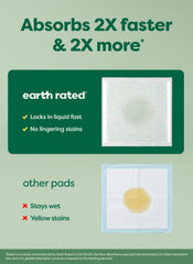 Earth Rated: diseno con prevencion de fugas para suelos limpios.