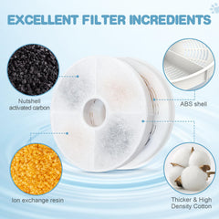 Filtro de ELXXROONM de acero inoxidable, agua fresca para la fuente Catit.