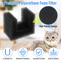 Enhon filtros espuma para reemplazo de bebederos de mascotas, instalación sin herramientas.
