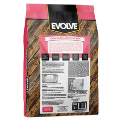 Evolve salmon sin cereales batata dulce: energía sostenida para perros activos.
