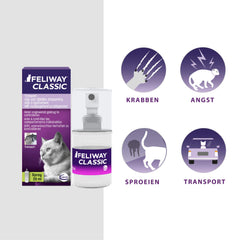 Feliway Classic Spray ayuda a adaptarse a cambios de entorno como mudanzas.