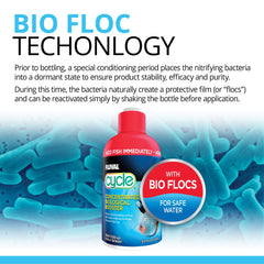 Ejemplo de estabilidad biológica gracias a Fluval Biological Enhancer