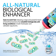 Fluval Cycle: vista de aplicación inmediata para inoculación rápida de bacterias.