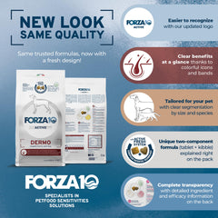 Forza10 Dermo Dry Food proteína de pescado hidrolizada para digestión suave