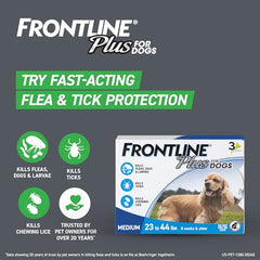 Frontline Gold: aplicación en la piel del perro, uso sencillo para el cuidado semanal.