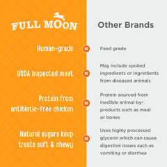 Full Moon Chicken Jerky: sin granos, gluten ni sabor artificial