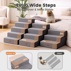 Gardner Pet escalera con base anti deslizante para suelos lisos.