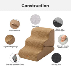 Gardner Pet funda impermeable y lavable para limpieza rápida de las escaleras.