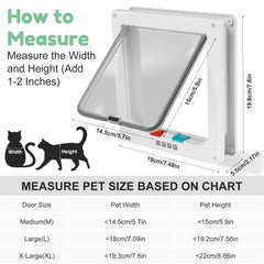 Hachacha: puerta para gatos, instalación posible en interior o exterior.