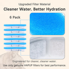 Sistema de filtración cuádruple para agua más limpia en la fuente.