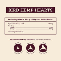 Hemp Well: plumas brillantes y piel saludable gracias al cáñamo.