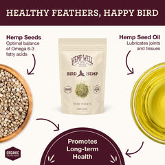 Hemp Well Relajacion Aves: calma suave para aves inquietas.