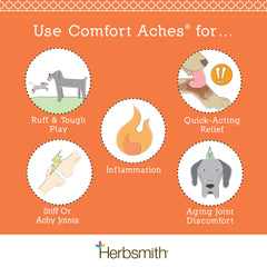 Mezcla herbal Comfort Aches: seis hierbas para apoyo a articulaciones
