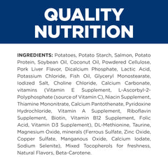 Hill's Prescription Diet d/d, sin proteína de soya